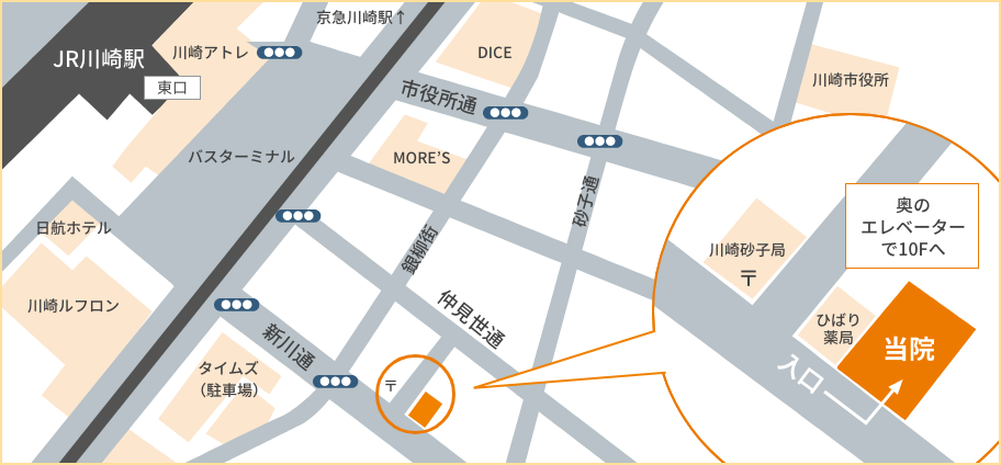 医院案内 アクセス 精神科 心療内科 かわさき診療所